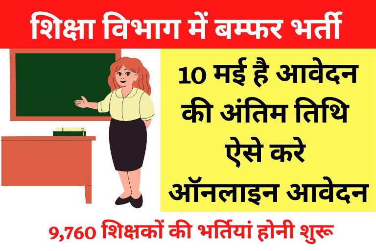 Rajasthan Teacher Vacancy 2022