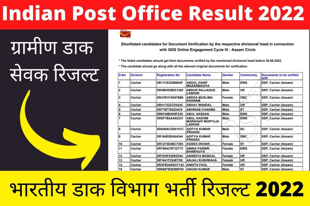 Indian Post Office Result 2022 भारतीय डाक विभाग भर्ती रिजल्ट 2022