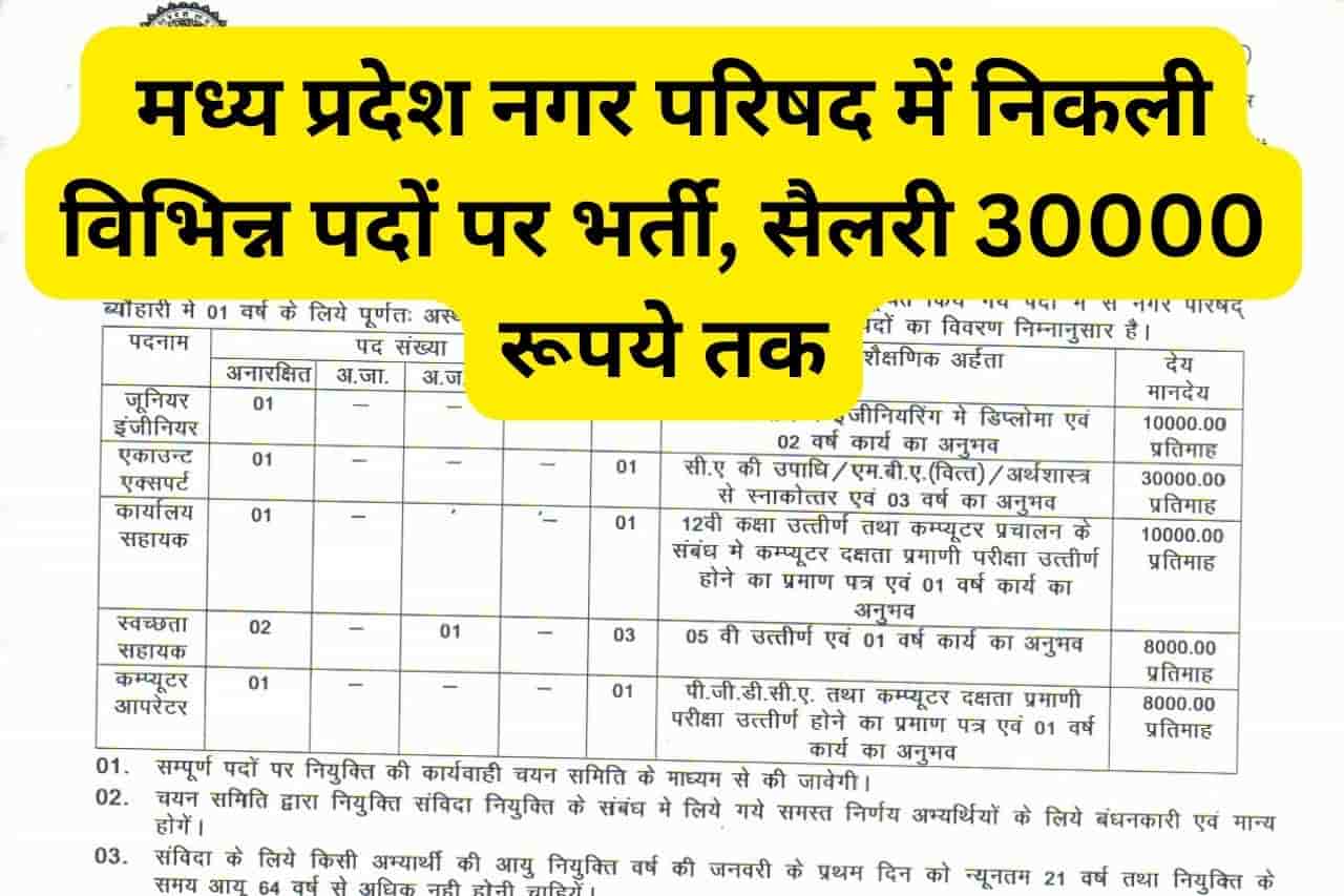 MP Nagar Parishad Recruitment 2023 मध्य प्रदेश नगर परिषद में निकली