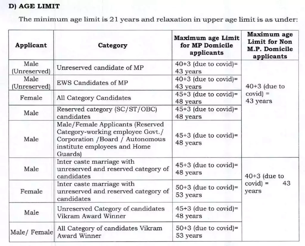 MP Metro Junior Assistant Bharti 2023 Age Limit