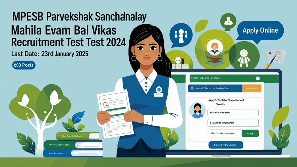 MPESB Parvekshak Recruitment Test 2024