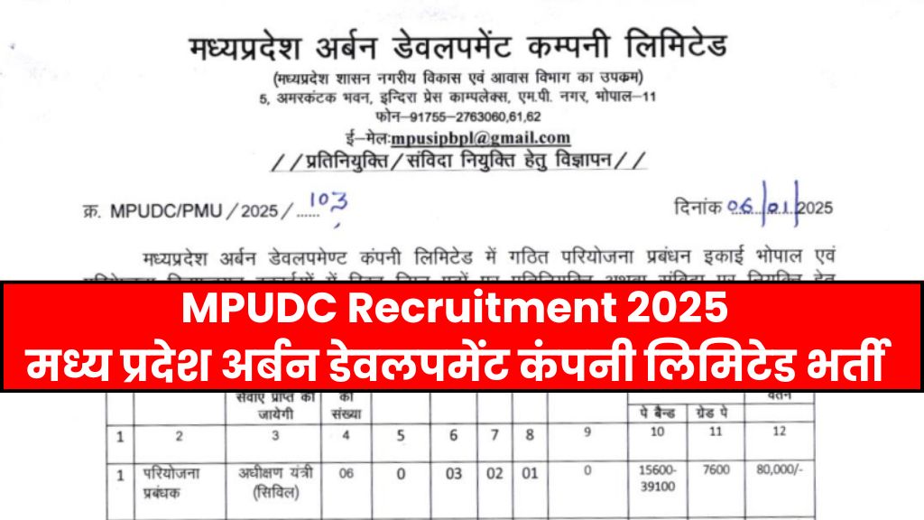 MPUDC Recruitment 2025