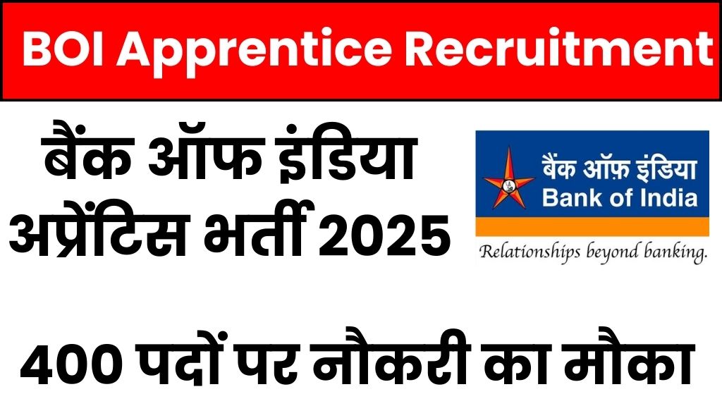 Bank of India Apprentice Recruitment 2025